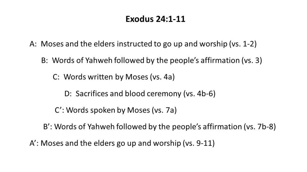 Exodus 24.1-11 (Lesson 19)