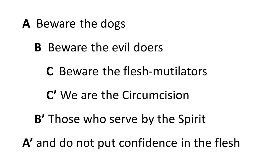 Structural Diagram For Philippians Chapter 1
