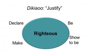 Meaning of Dikiaoo