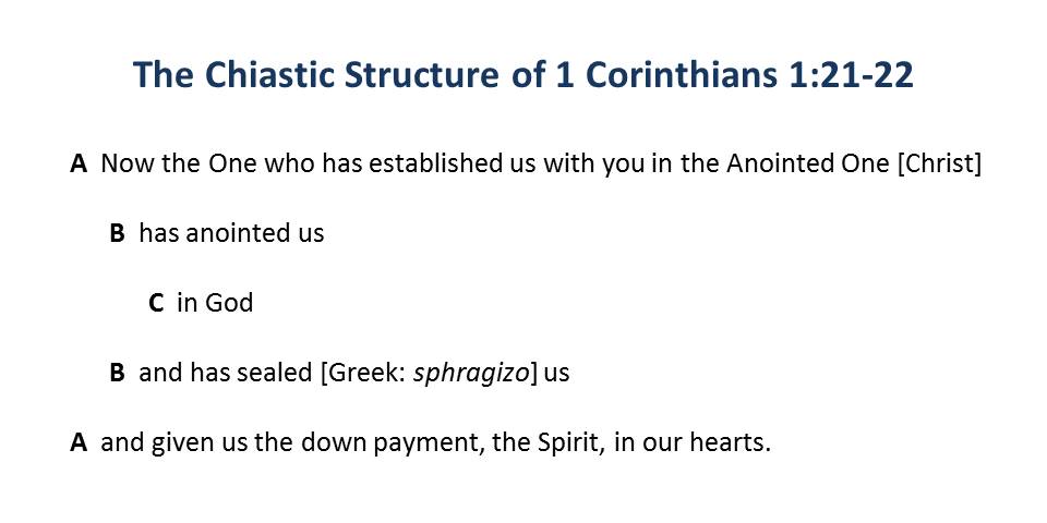 Lesson 20, The Chiastic Structure of 2 Corinthians 1.21-22
