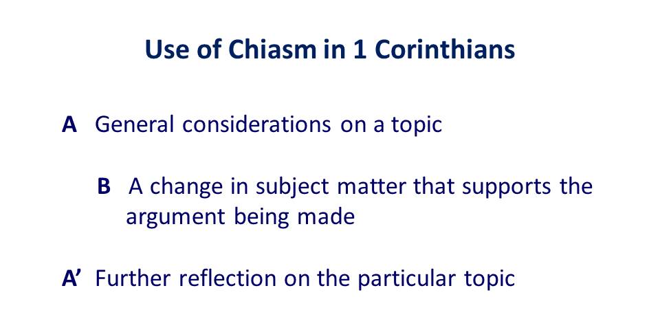 1  General Use of Chaism in 1 Corinthians