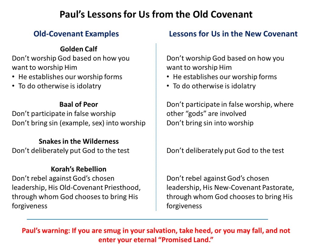 Lesson 16, Lessons from the Old Covenant for Us