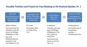 1 Timothy, Lesson 1 (and Introduction To The Pastoral Epistles ...