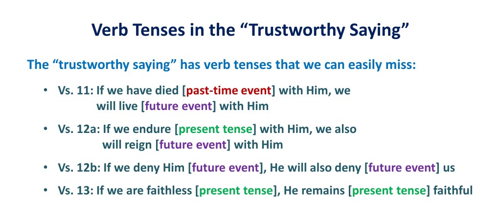 Lesson 4, Verb Tenses in the Trustworthy Saying