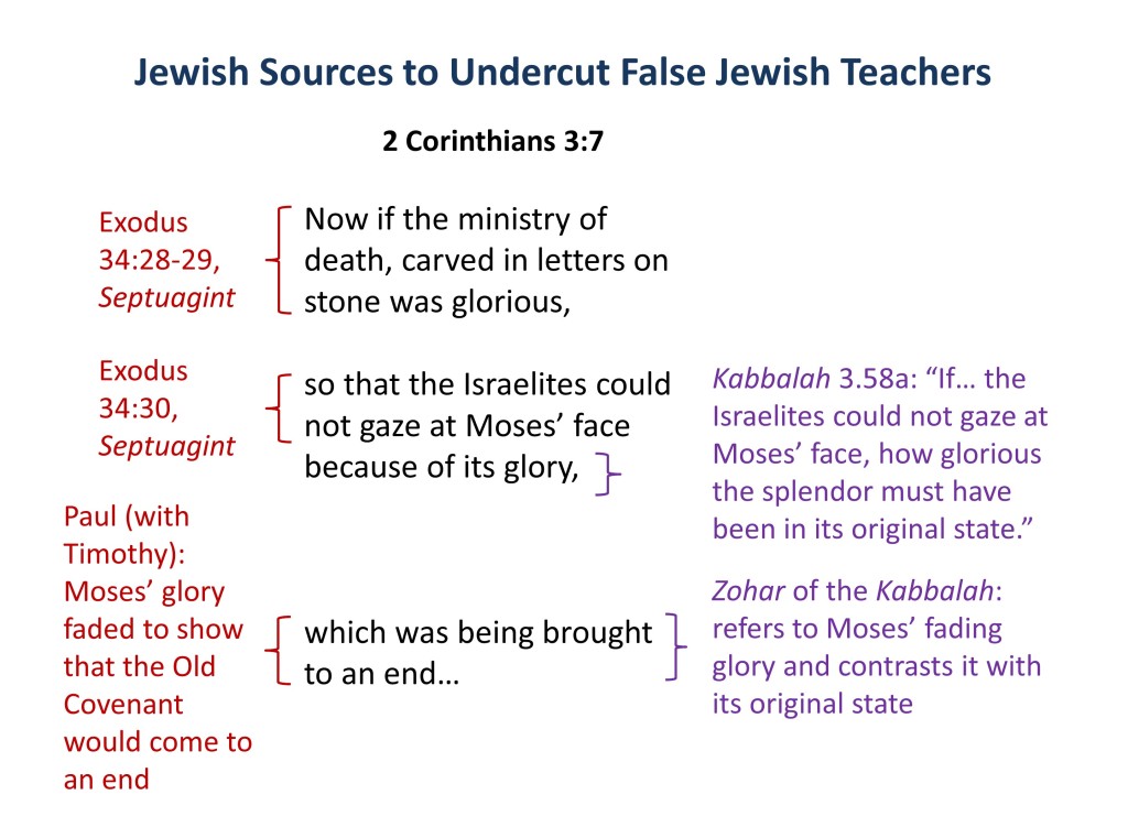 Lesson 5, Paul and Timothy Jewish Sources to Undercut False Jewish Teachers