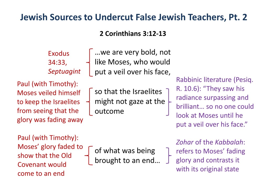 Lesson 5, Paul and Timothy Jewish Sources to Undercut False Jewish Teachers, Pt 2