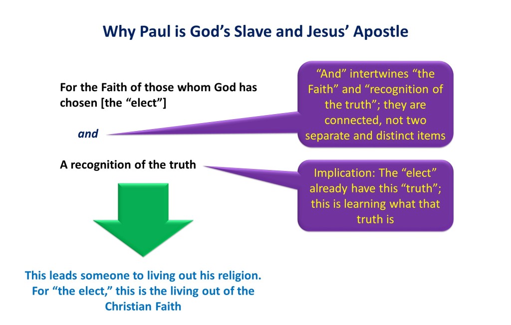 Lesson 1, Why Paul is a Slave and Apostle