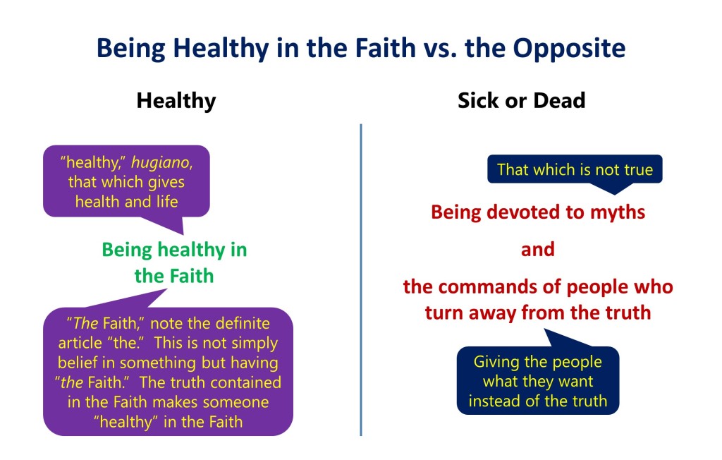 Lesson 3, Being Healthy in the Faith vs. the Opposite