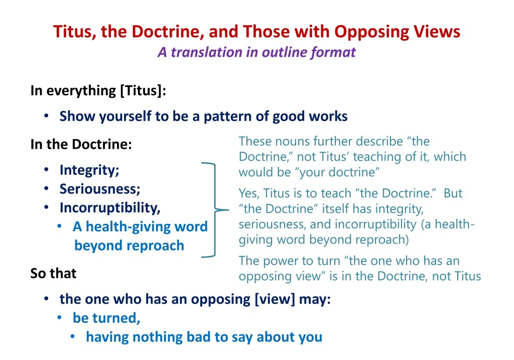 Lesson 4, Titus, the Doctrine, and Those with Opposing Views
