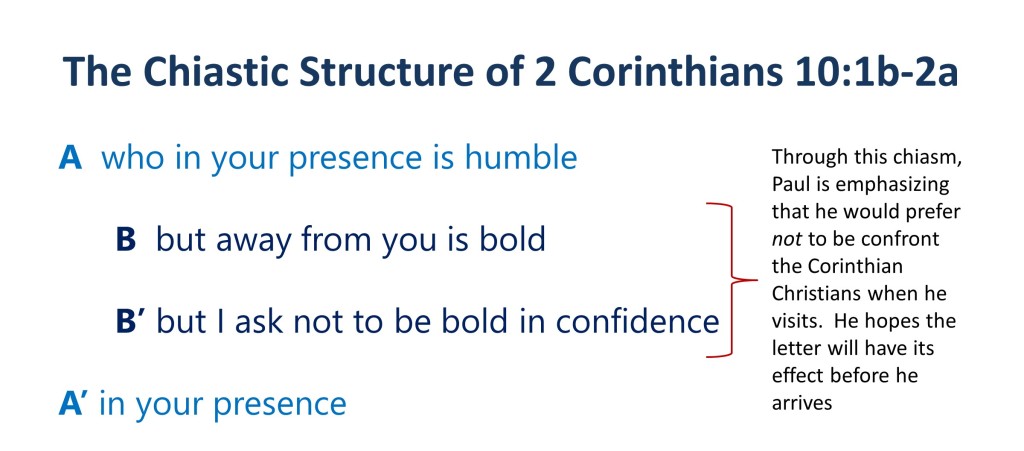 Lesson 15, The Chiastic Structure of 2 Corinthians 10.1b-2