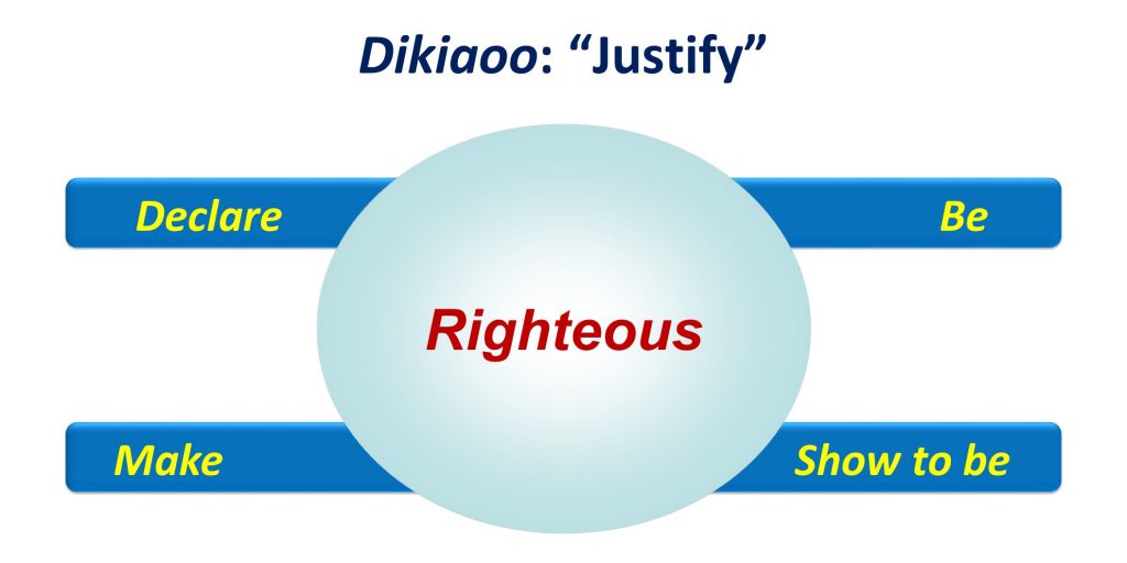 6, Meaning of Dikiaoo