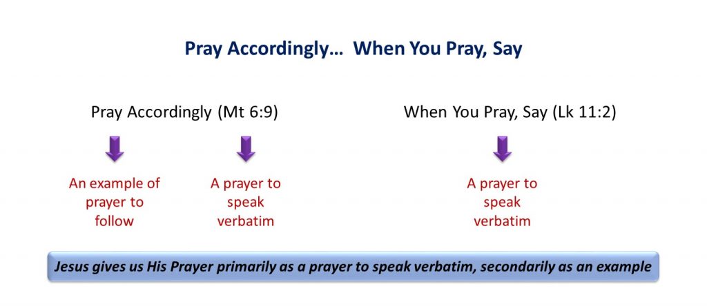7, A Prayer to Speak Verbatim