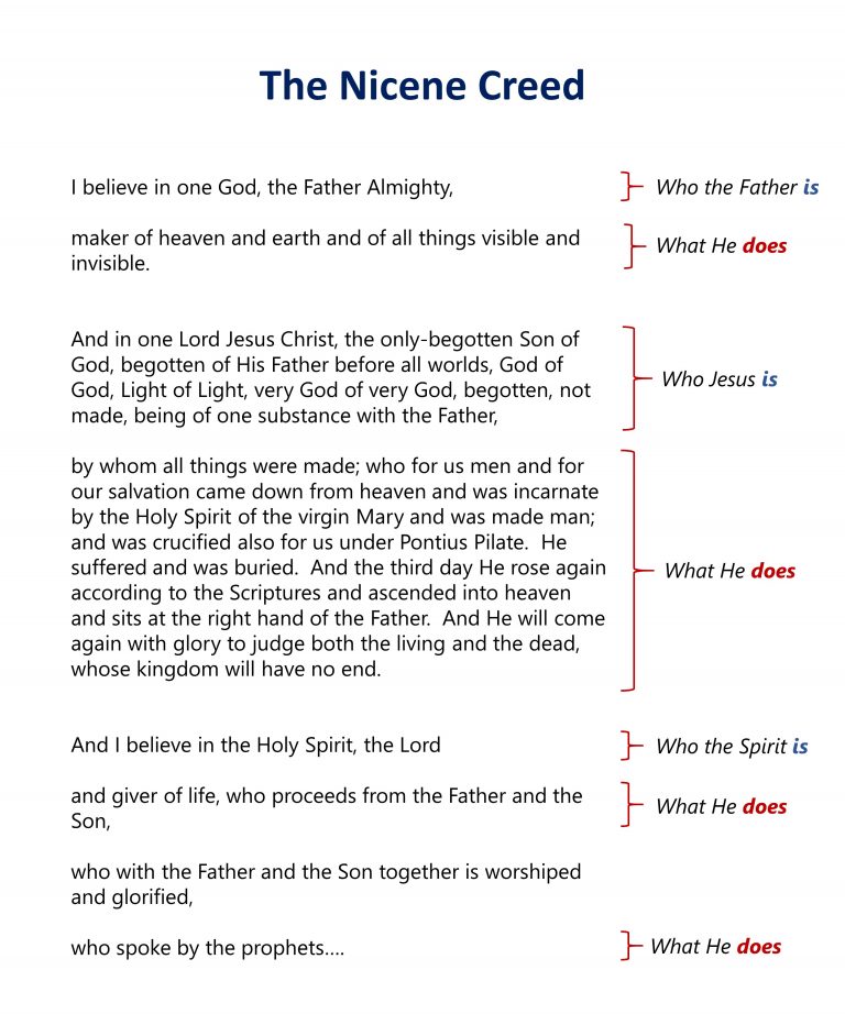 Lesson 10 Nicene Creed Shepherd Of The Hills