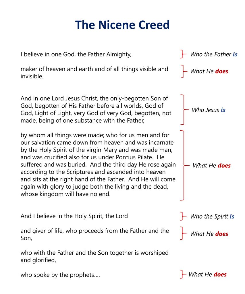 Lesson 10, Nicene Creed
