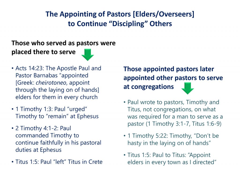 Lesson 13, The Appointing of Pastors to Serve at a Congregation