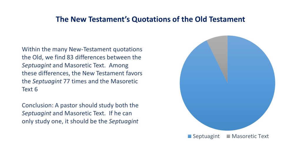 How We Got the Bible, Septuagint vs Masoretic Text