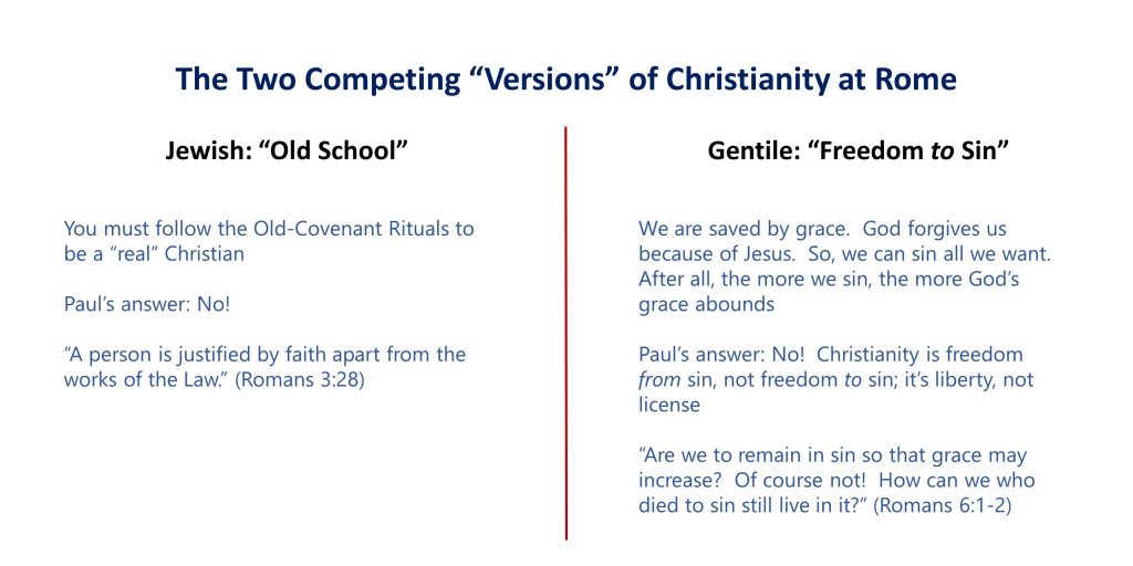 Lesson 1, Two Competing Versions of Christianity