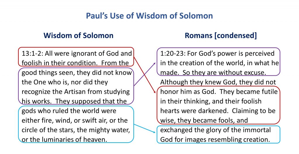 Lesson 3, Pauls Use of Wisdom
