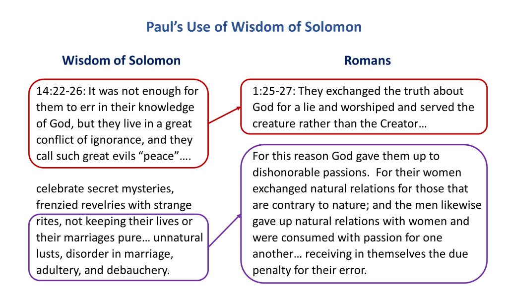 Lesson 4, Pauls Use of Wisdom