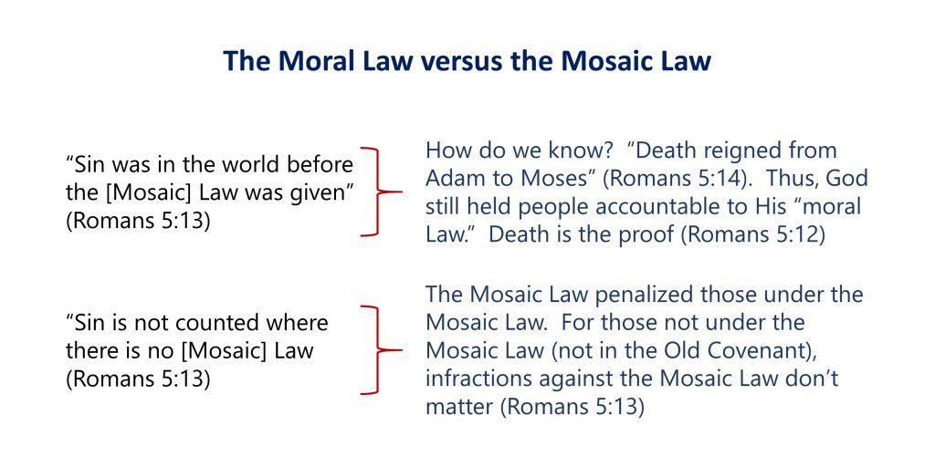 lesson-10-moral-vs-mosaic-law