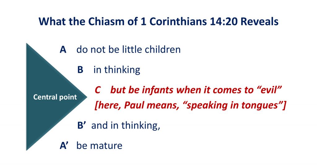 lesson-16-chiasm-of-1-corinthians-14-20