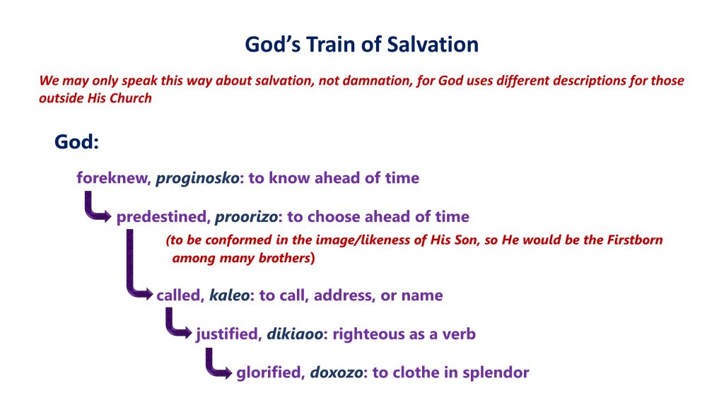 lesson-16-gods-train-of-salvation