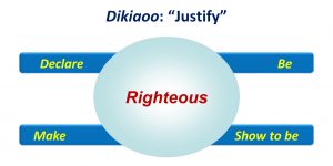 10, Meaning of Dikiaoo