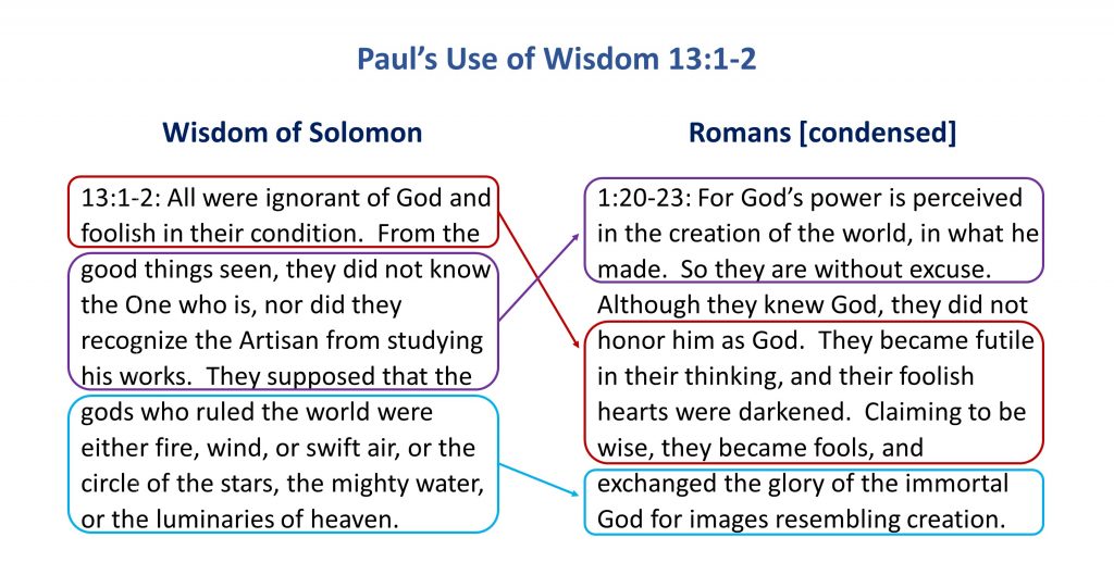 16, Pauls Use of Wisdom 13.1-2